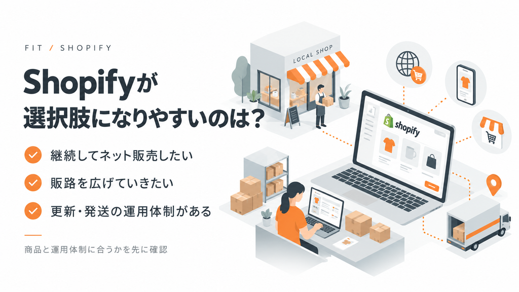 Shopifyが選択肢になりやすいのは?