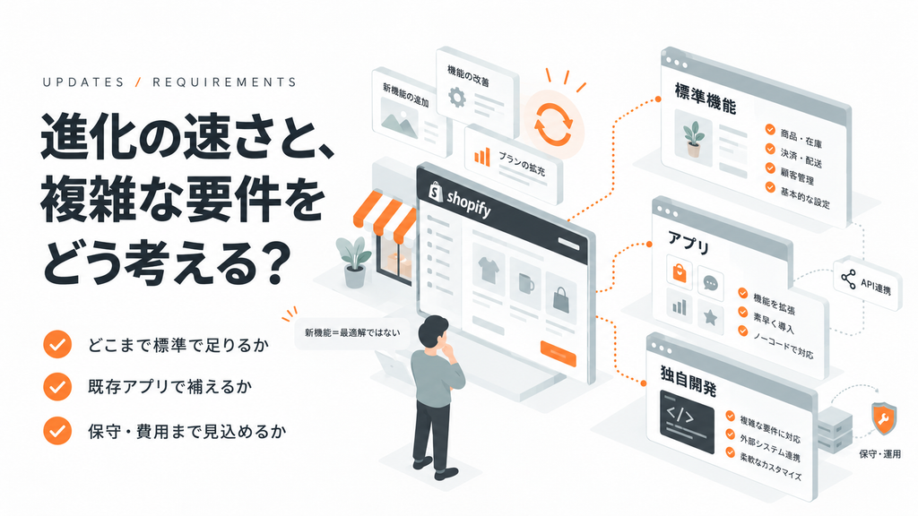 進化の速さと、複雑な要件をどう考える?